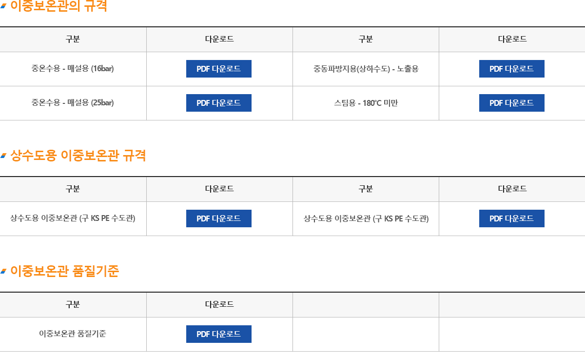 규격 및 품질기준